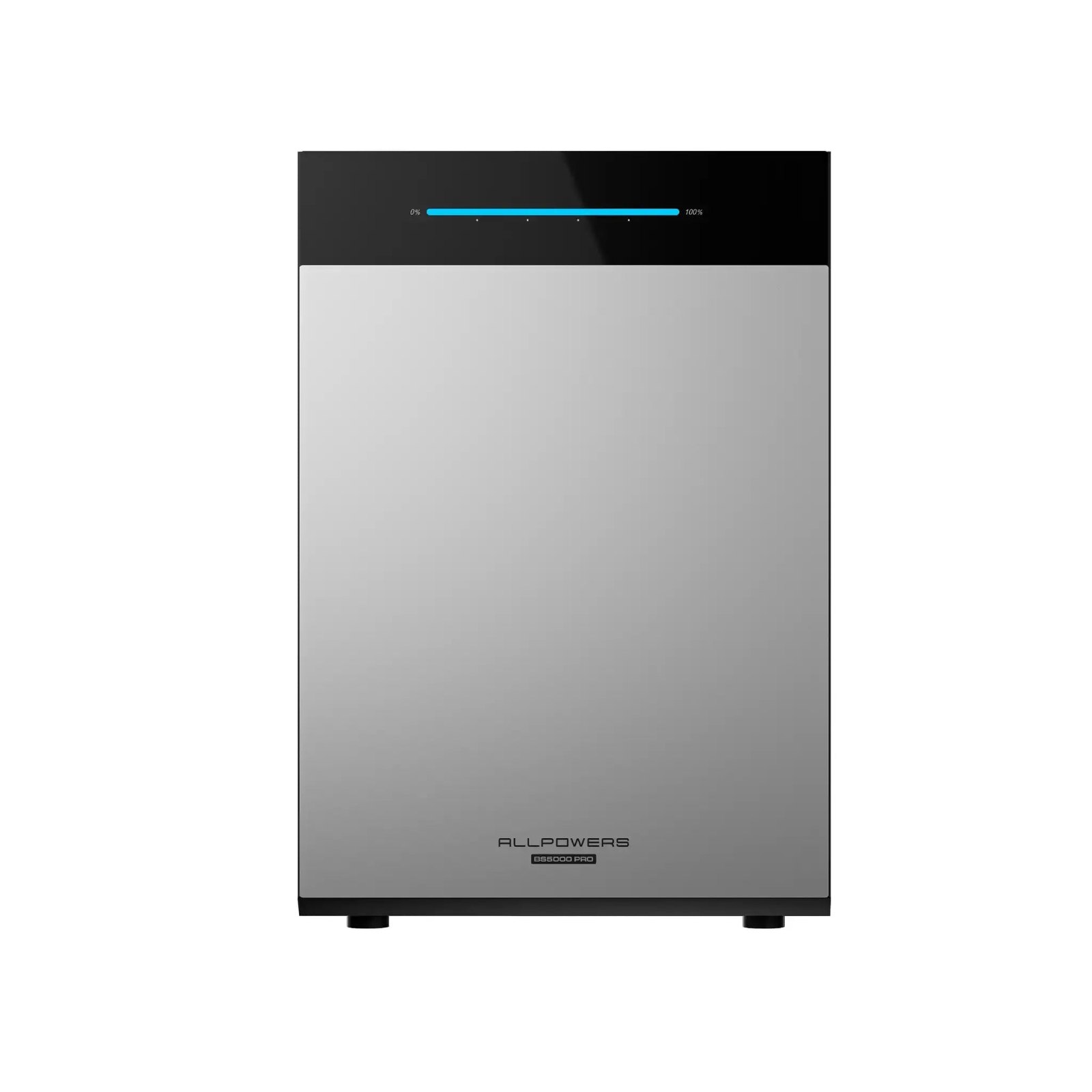 ALLPOWERS BS5000 PRO Review: A 5,000W Portable Power Station for Serious Home Backup