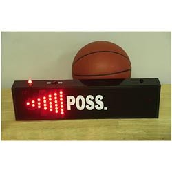Basketball Indicator Review