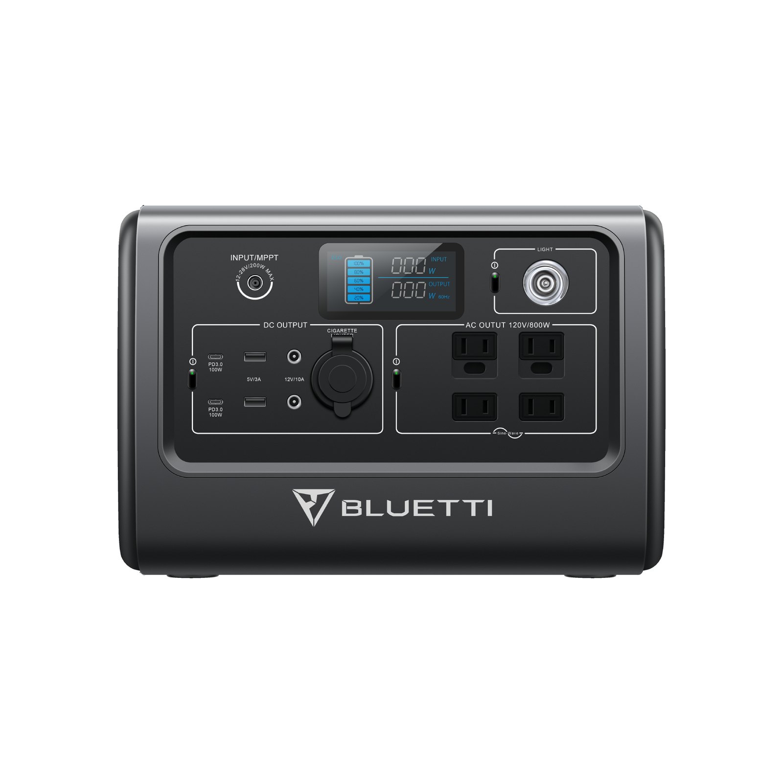 bluetti-global product