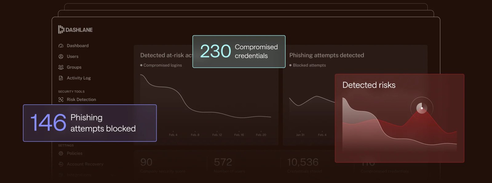 Dashlane VP2 Review: Enterprise Credential Security That Keeps Keys Off the Server