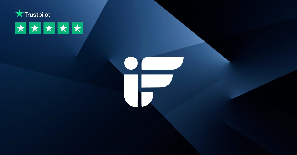 Instant Funding CORE275 Review: Skip the Evaluation, Get Funded Immediately