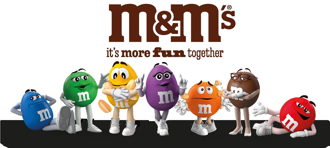 M&M's Free Handheld Dispenser on orders $50+ : GWP50 Review