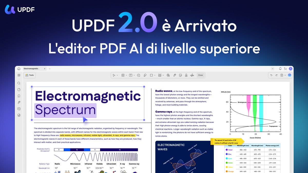 UPDF IT Review: The AI-Powered PDF Editor for Italian Professionals
