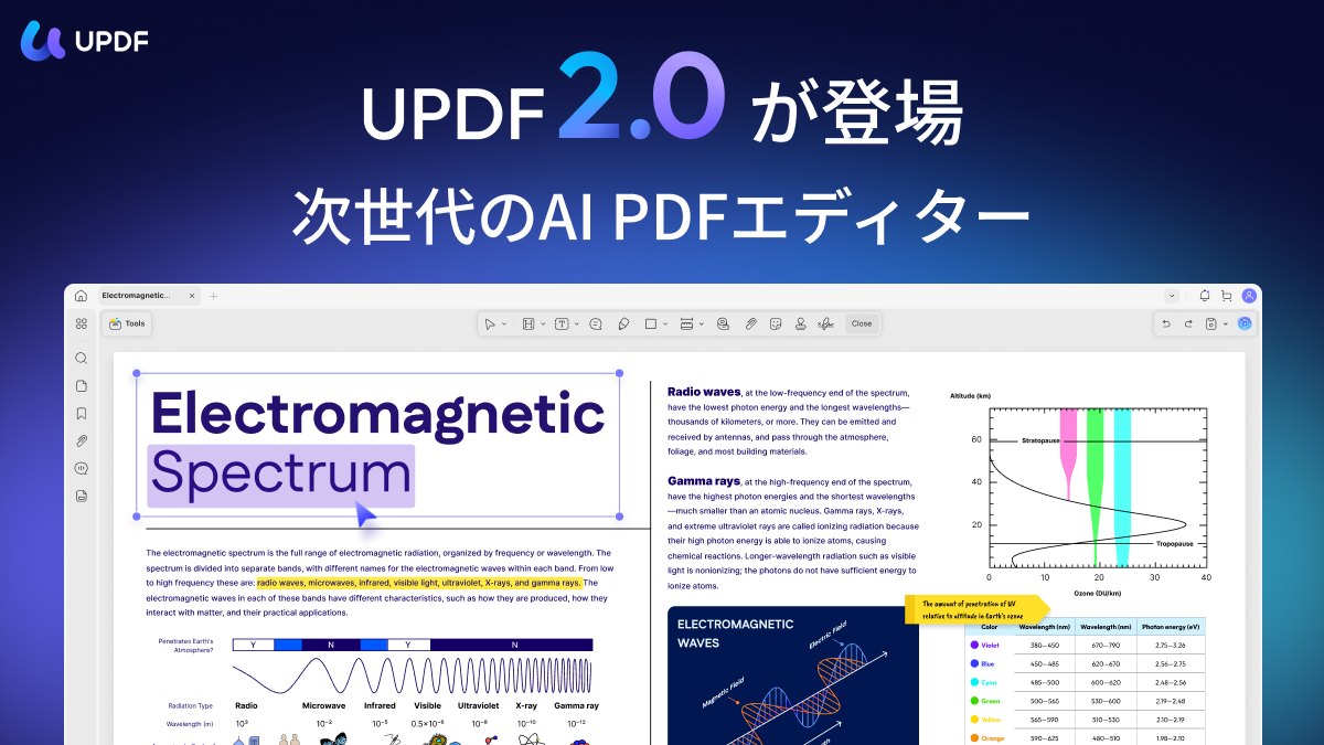 UPDF JP Review: AI-Powered PDF Editor for Japanese Users